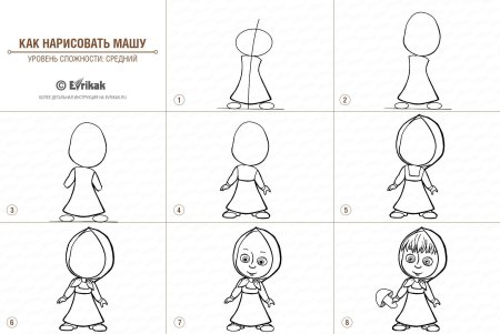 Рисунок Космонавта пошагово