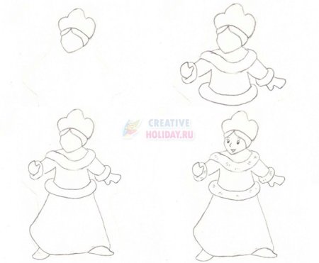Снегурочка рисунок для детей простой пошаговый