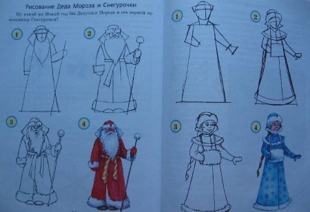 Этапы рисования Снегурочки