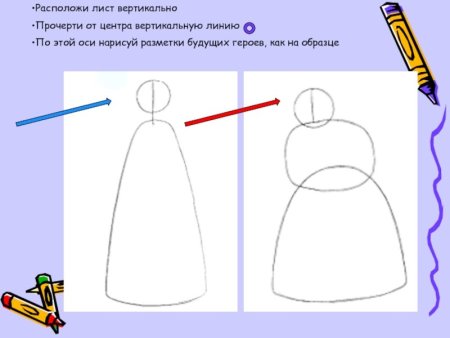 Последовательность рисования Снегурочки