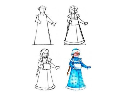 Поэтапное рисование Снегурочки для детей