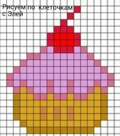 Рисование по клеточкам еда