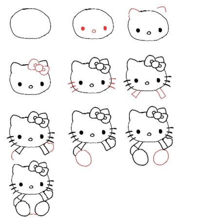 Как нарисовать котёнка поэтапно