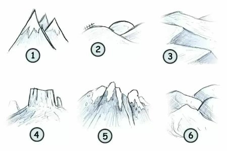 Поэтапное рисование гор