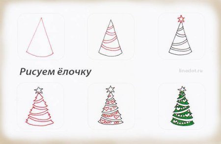 Пошаговый рисунок елочки