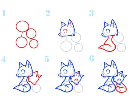 Этапы рисования лисы