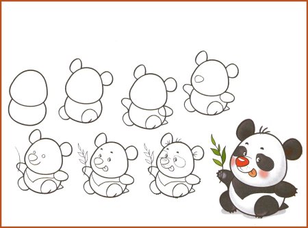 Панда рисунок для детей поэтапно