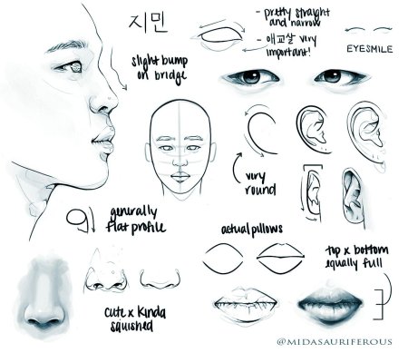 Нос БТС рисунок