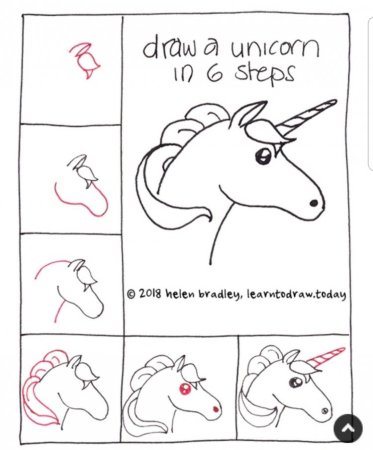 Поэтапное рисование единорога