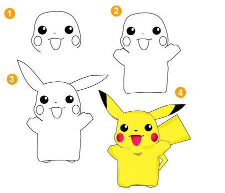 Пикачу рисовать Пикачу