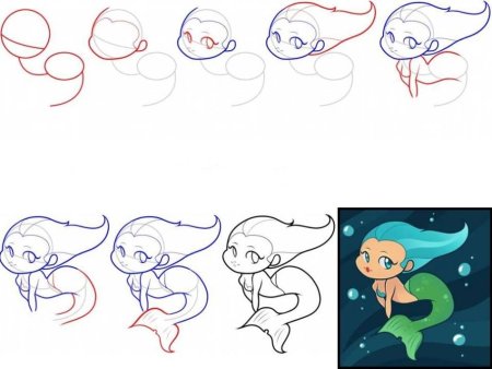 Поэтапное рисование русалки
