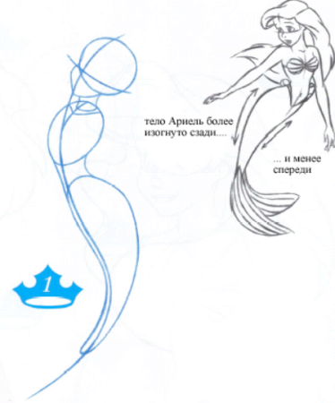 Поэтапное рисование русалки