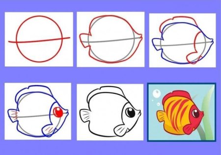 Рисование рыбки