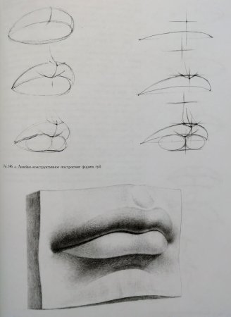 Губы рисунок