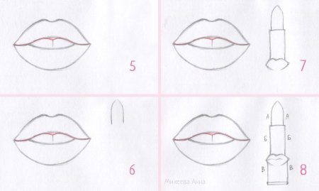 Как нарисовать губы поэтапно
