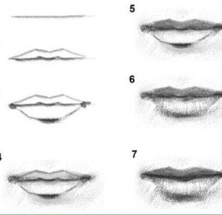 Рисование мужских губ