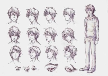 Аниме прически мужские