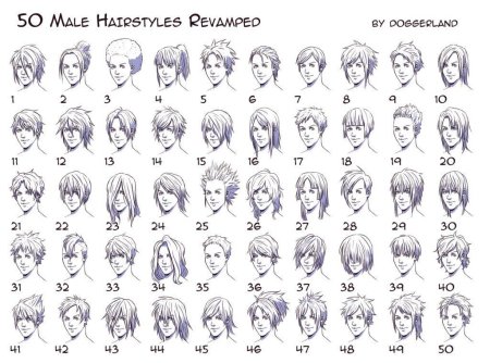 Мужские прически нарисовать