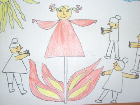 Рисунок Масленица 1 класс фото на столе