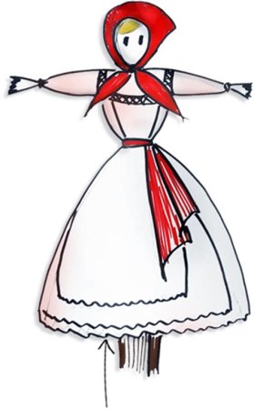 Рисование Масленица блины старшая группа поэтапно карандашом