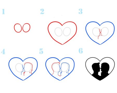 Любовные рисунки легкие