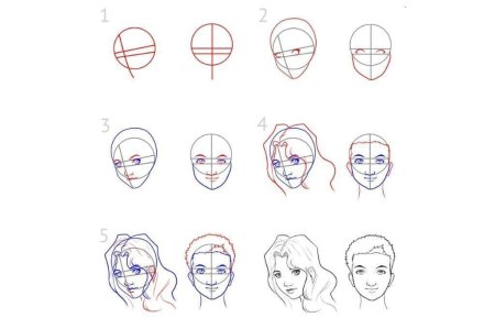 Рисование для начинающих