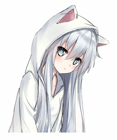 Рисунки аниме девушек