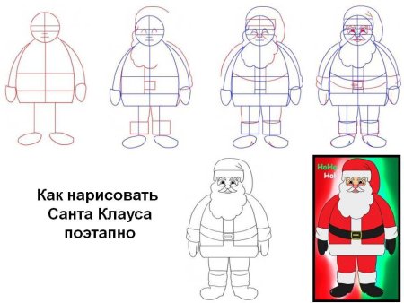 Нарисовать Деда Мороза пошагово ребенку