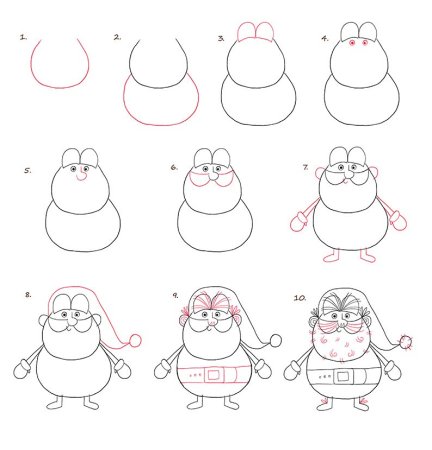 Рисование Деда Мороза и Снегурочки