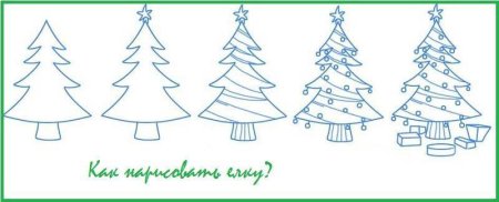 Как рисовать ёлку поэтапно