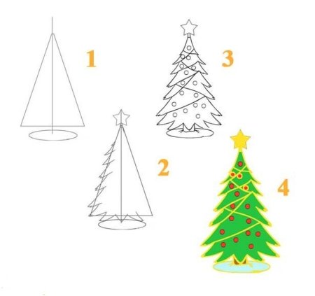 Поэтапное рисование снеговика