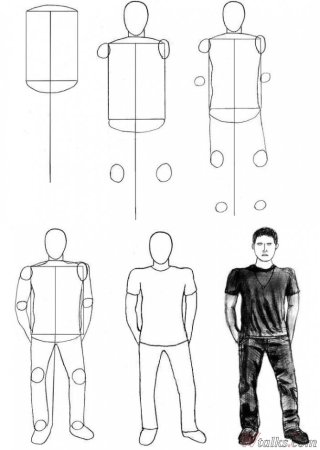Поэтапное рисование частей лица