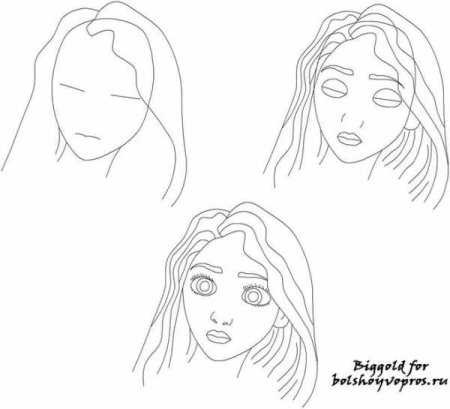 Нарисовать девочку карандашом для детей поэтапно с длинными волосами