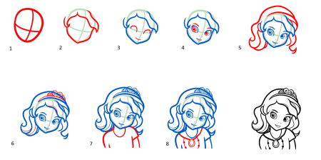 Уроки рисования аниме для начинающих