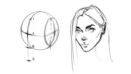 Портрет человека пошагово