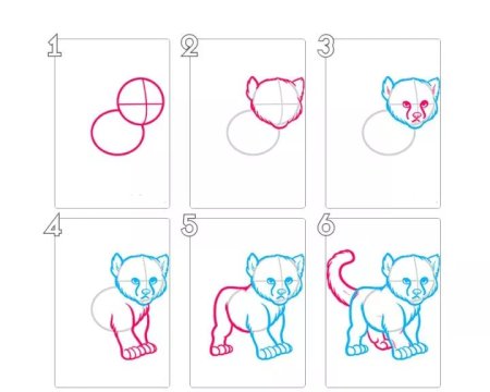 Поэтапное рисование для детей