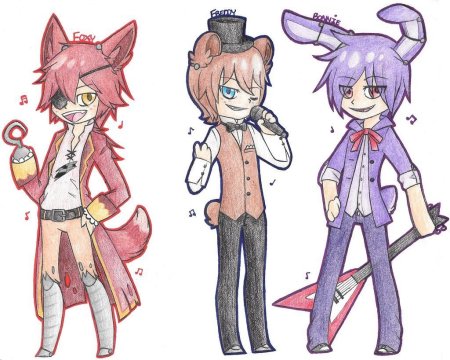 АНИМАТРОНИКИ аниме Фредди