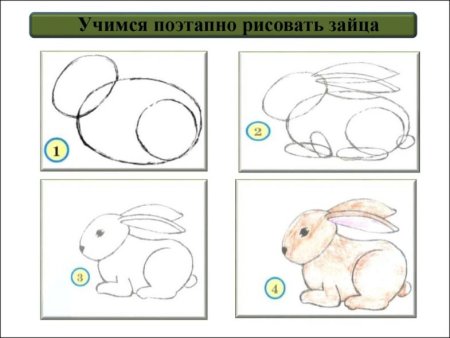 Рисование зайца