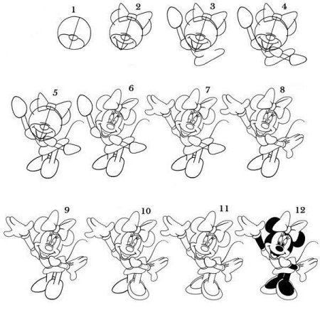 Пошаговое рисование мультяшек