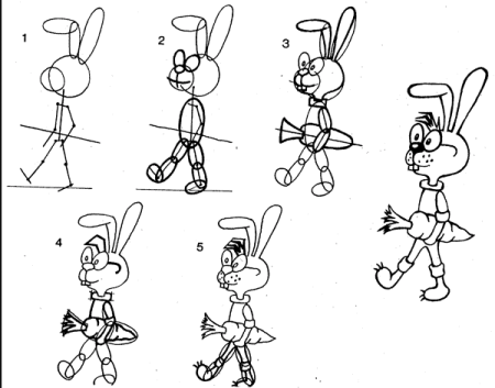 Пошаговое рисование мультяшных героев