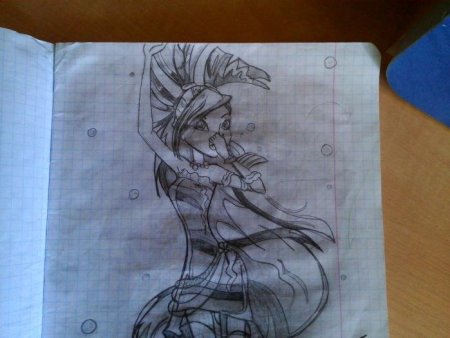 Рисунки аниме на листе