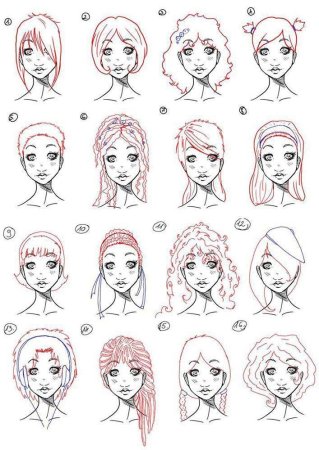 Этапы рисования лица