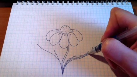 Красивые сердечки рисунки ручкой