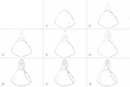 Рисование куклы поэтапно