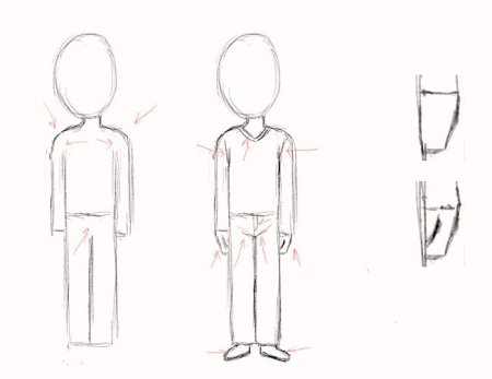 Пошаговый рисунок человека