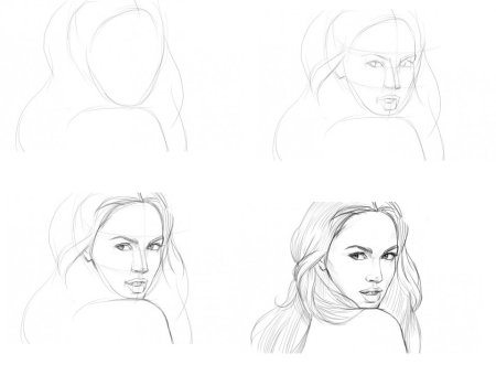 Как нарисовать лицо человека поэтапно карандашом