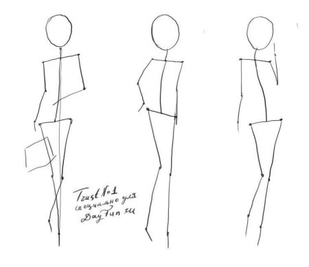Пропорции тела человека рисунок