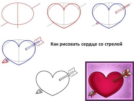 Рисунки поэтапно сердечки