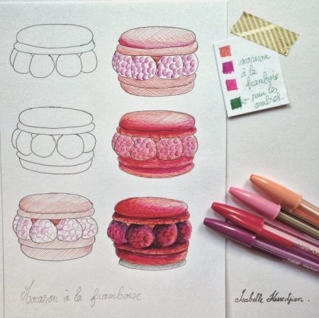 Скетчинг рисунки