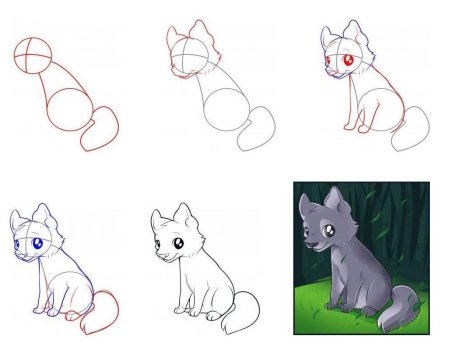 Поэтапный рисунок кошки
